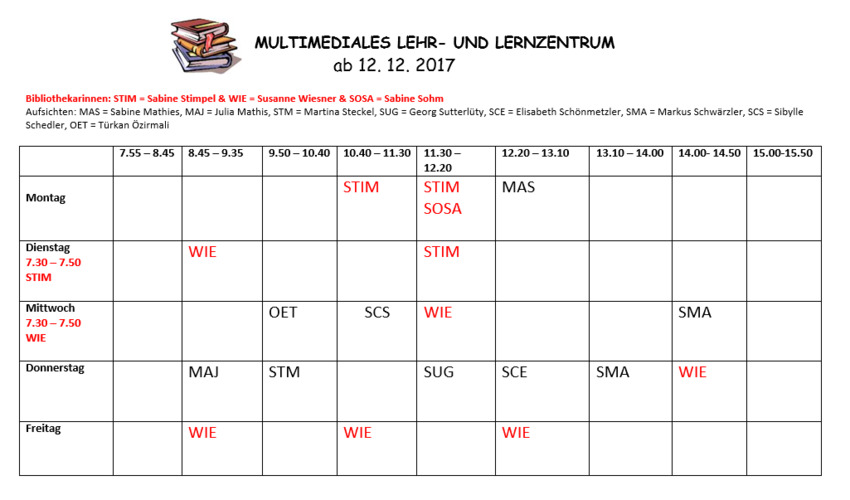 oeffnungszeichten_17