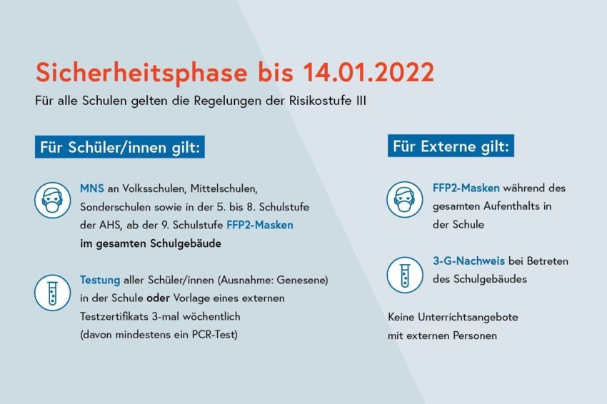 sicherheit