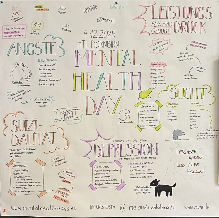 MentalHealth
